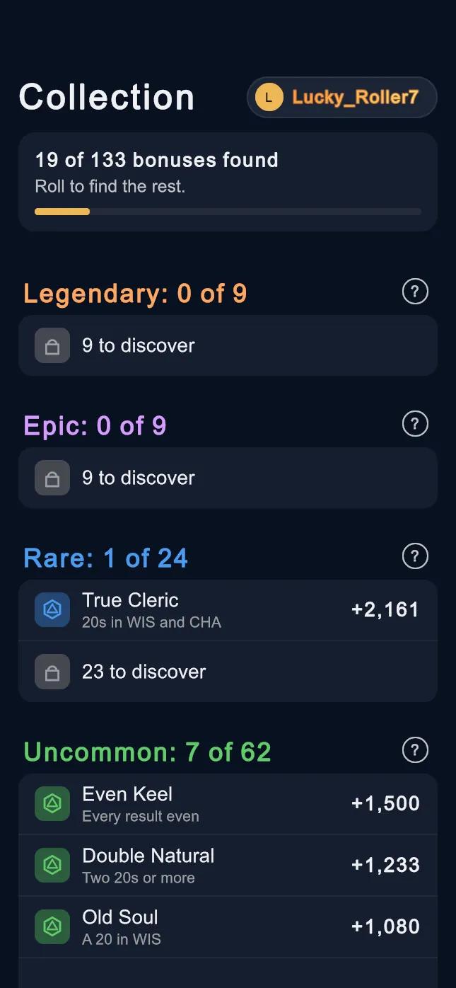The bonus book signed in as Lucky_Roller7: 19 of 133 bonuses found, Legendary 0 of 9, Epic 0 of 9, Rare 1 of 24 with True Cleric, and Uncommon 7 of 62 with Even Keel, Double Natural and Old Soul and their points
