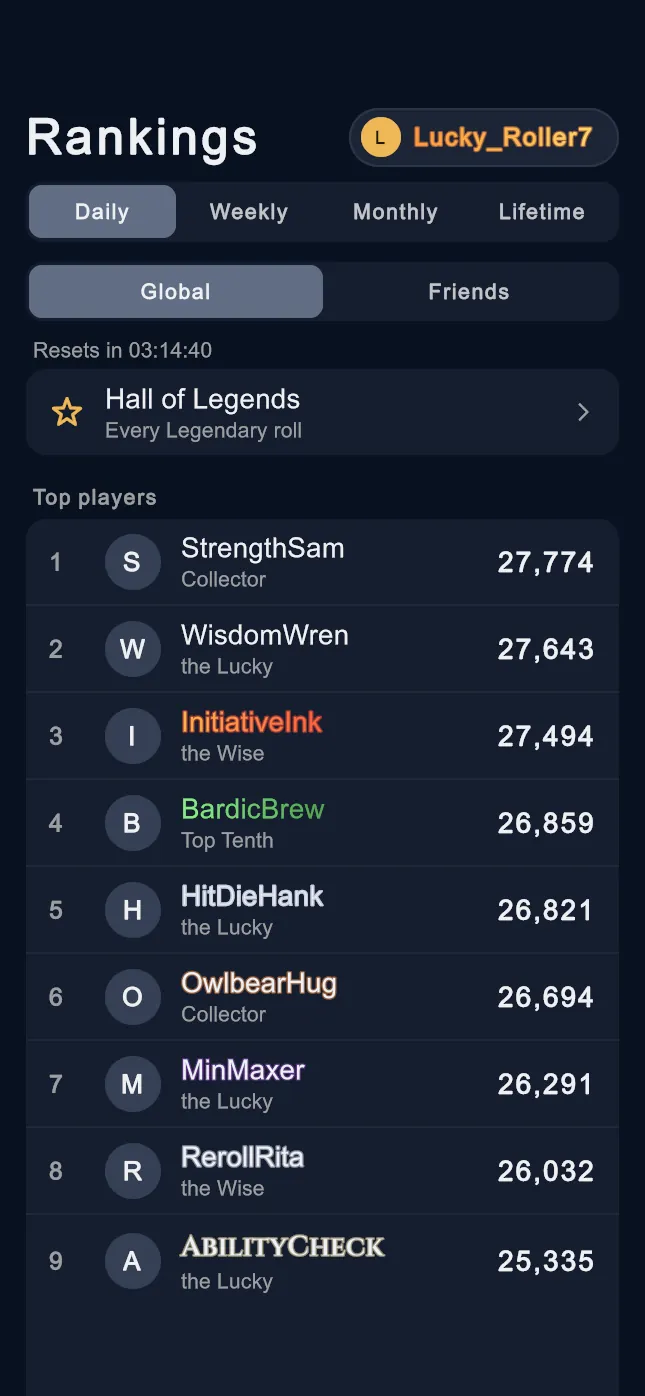 Rankings: the daily board with Daily, Weekly, Monthly and Lifetime, Global and Friends, the Hall of Legends and the top players with their name styles and scores