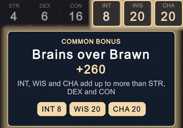 A Common bonus revealed: Brains over Brawn, 260 points, its dice INT 8, WIS 20 and CHA 20 lit on the tracker