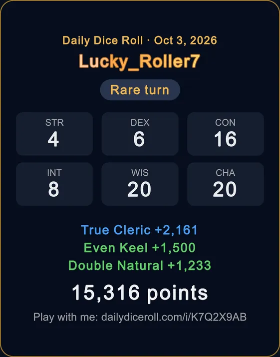 Lucky_Roller7's share card for Oct 3, 2026: a Rare turn, the six abilities 4, 6, 16, 8, 20 and 20, True Cleric, Even Keel and Double Natural, 15,316 points and an invite link